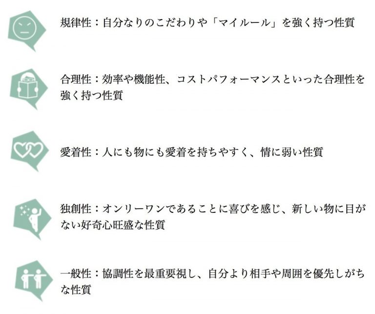 「イメコンくささ」の正体。あるいはアパレル業界とイメコン業界の「おしゃれ」観とのズレについて