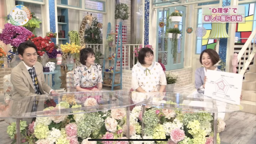 パーソナルスタイリスト久野梨沙の直近のメディア出演