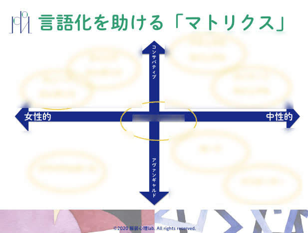 おうちにいても、学べる、繋がれる。今だからわかる、オンラインサロンの居心地の良さ