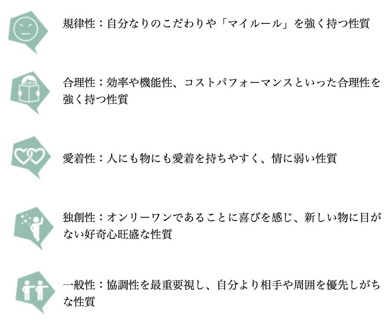 カプセルワードローブがうまく作れないのは 自分の性格を把握出来ていないから 久野梨沙のファッションコーディネートアドバイス